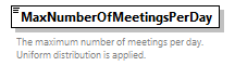 GreenBuildingXML_Ver7.04_p277.png