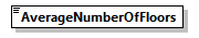 GreenBuildingXML_Ver7.04_p28.png