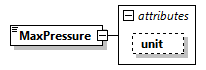 GreenBuildingXML_Ver7.04_p280.png