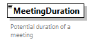 GreenBuildingXML_Ver7.04_p284.png