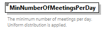 GreenBuildingXML_Ver7.04_p294.png
