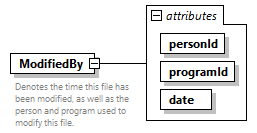 GreenBuildingXML_Ver7.04_p302.png