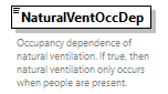 GreenBuildingXML_Ver7.04_p309.png