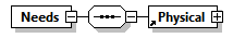 GreenBuildingXML_Ver7.04_p310.png