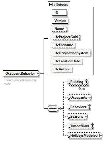 GreenBuildingXML_Ver7.04_p320.png