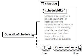 GreenBuildingXML_Ver7.04_p323.png