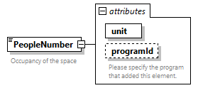 GreenBuildingXML_Ver7.04_p337.png