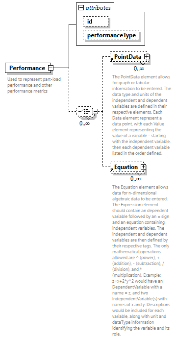 GreenBuildingXML_Ver7.04_p340.png