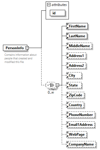 GreenBuildingXML_Ver7.04_p342.png