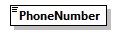 GreenBuildingXML_Ver7.04_p343.png