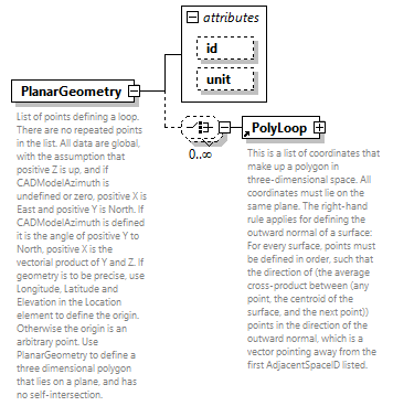 GreenBuildingXML_Ver7.04_p347.png