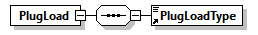 GreenBuildingXML_Ver7.04_p349.png