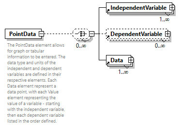 GreenBuildingXML_Ver7.04_p351.png