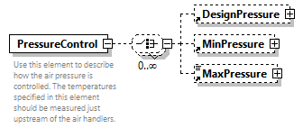 GreenBuildingXML_Ver7.04_p359.png