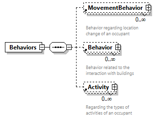GreenBuildingXML_Ver7.04_p36.png