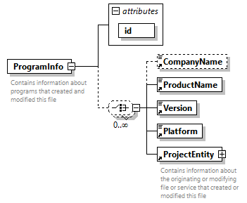 GreenBuildingXML_Ver7.04_p363.png