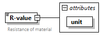 GreenBuildingXML_Ver7.04_p366.png