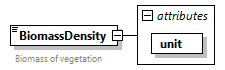 GreenBuildingXML_Ver7.04_p37.png