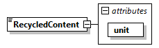 GreenBuildingXML_Ver7.04_p371.png