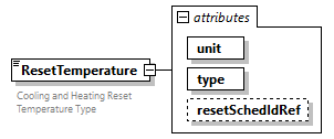 GreenBuildingXML_Ver7.04_p375.png