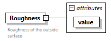 GreenBuildingXML_Ver7.04_p378.png