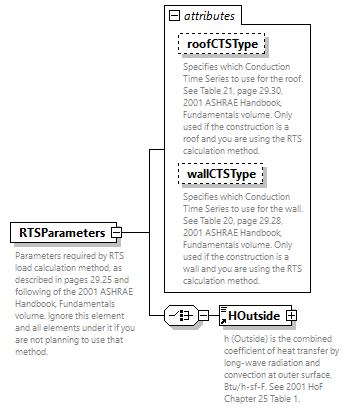 GreenBuildingXML_Ver7.04_p379.png