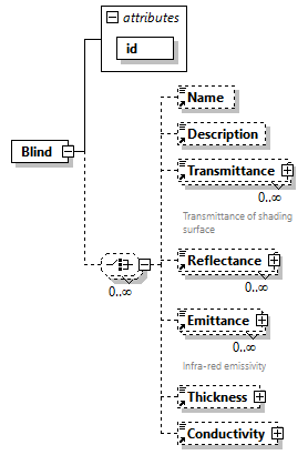 GreenBuildingXML_Ver7.04_p38.png