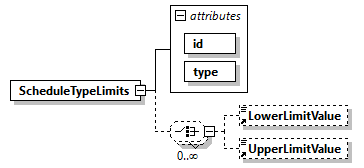 GreenBuildingXML_Ver7.04_p381.png