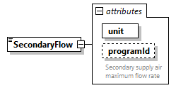 GreenBuildingXML_Ver7.04_p386.png