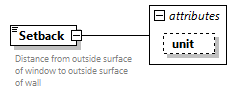 GreenBuildingXML_Ver7.04_p388.png