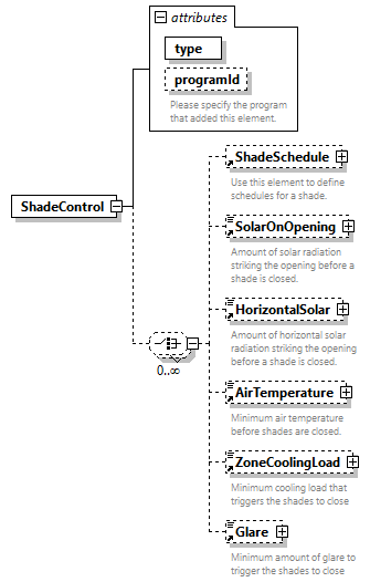 GreenBuildingXML_Ver7.04_p390.png