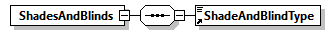 GreenBuildingXML_Ver7.04_p391.png