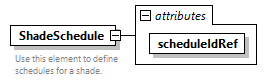 GreenBuildingXML_Ver7.04_p392.png