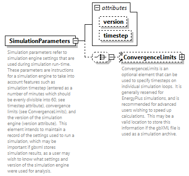 GreenBuildingXML_Ver7.04_p395.png