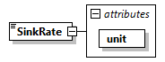 GreenBuildingXML_Ver7.04_p396.png