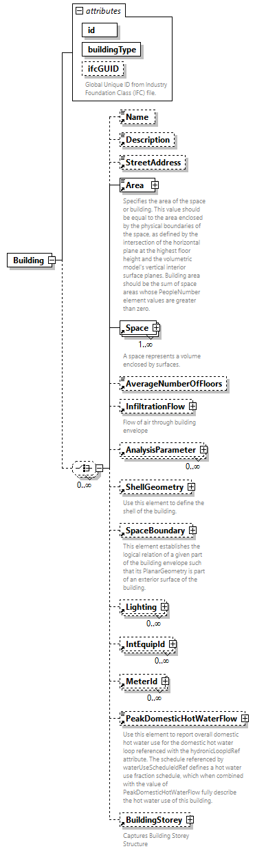 GreenBuildingXML_Ver7.04_p40.png