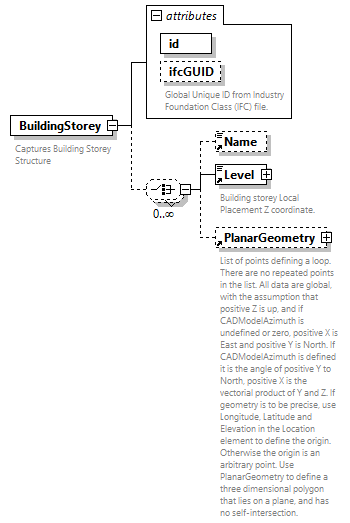 GreenBuildingXML_Ver7.04_p41.png