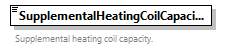 GreenBuildingXML_Ver7.04_p423.png
