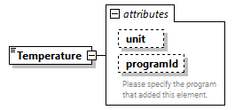 GreenBuildingXML_Ver7.04_p428.png