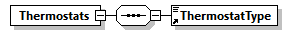 GreenBuildingXML_Ver7.04_p432.png