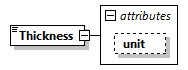 GreenBuildingXML_Ver7.04_p434.png