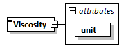 GreenBuildingXML_Ver7.04_p452.png