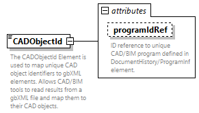 GreenBuildingXML_Ver7.04_p46.png