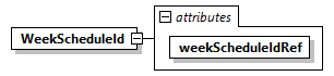 GreenBuildingXML_Ver7.04_p463.png