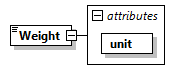 GreenBuildingXML_Ver7.04_p465.png