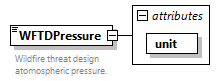 GreenBuildingXML_Ver7.04_p466.png
