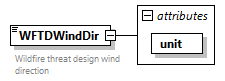 GreenBuildingXML_Ver7.04_p469.png