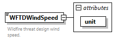 GreenBuildingXML_Ver7.04_p470.png