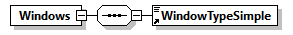 GreenBuildingXML_Ver7.04_p472.png