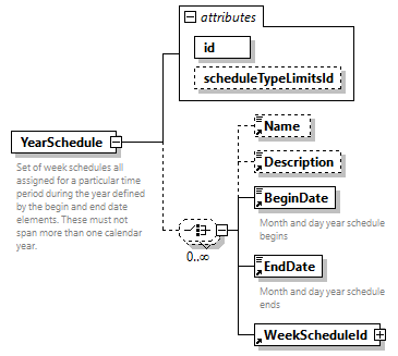 GreenBuildingXML_Ver7.04_p479.png